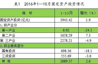 燕窝能保存多少年时间：食用与储存年限详解