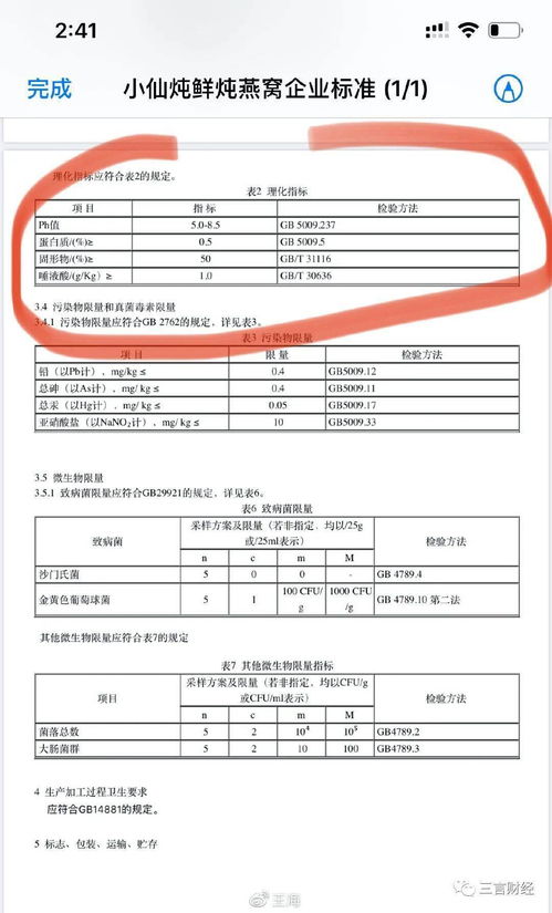 燕窝市场价格一览：不同、规格及购买渠道下的价格对比分析