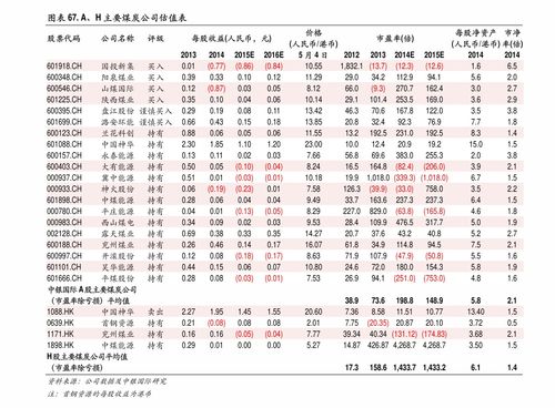 '燕窝价格行情：最新市场每斤燕窝报价分析'