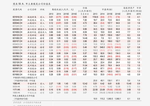 '燕窝价格行情：最新市场每斤燕窝报价分析'