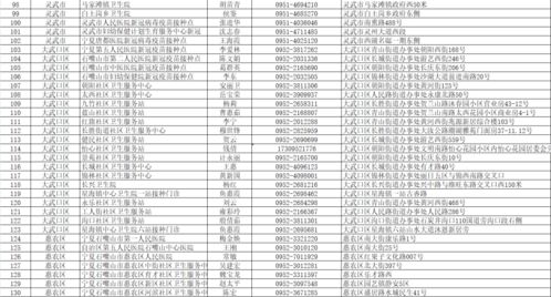 1g燕窝多少钱，100g与1kg燕窝价格一览