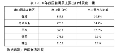 燕窝果价格一览：不同品种、产地与市场行情综合解析