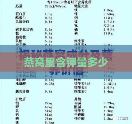 燕窝里含钾量多少