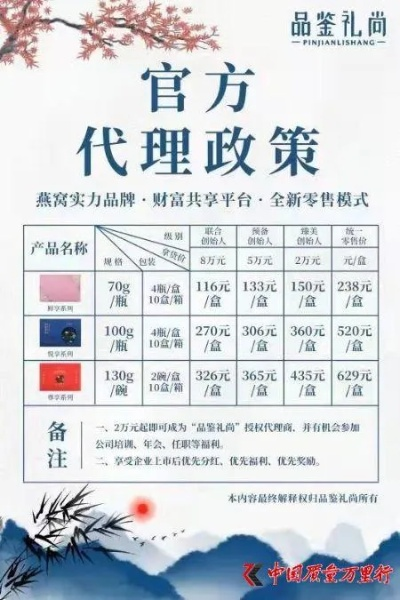 燕窝会员卡：充值方案、最火一句、真假鉴别及命名推荐