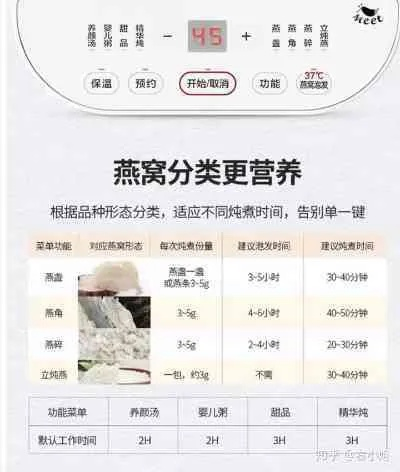 '电锅炖燕窝详细时长指南：掌握更佳炖煮时间'