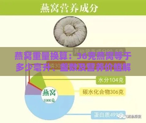 燕窝重量换算：36克燕窝等于多少毫升、盏数及营养价值解析