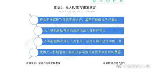 燕窝含量多少更好：2.8%为标准，0.5%合适且美味