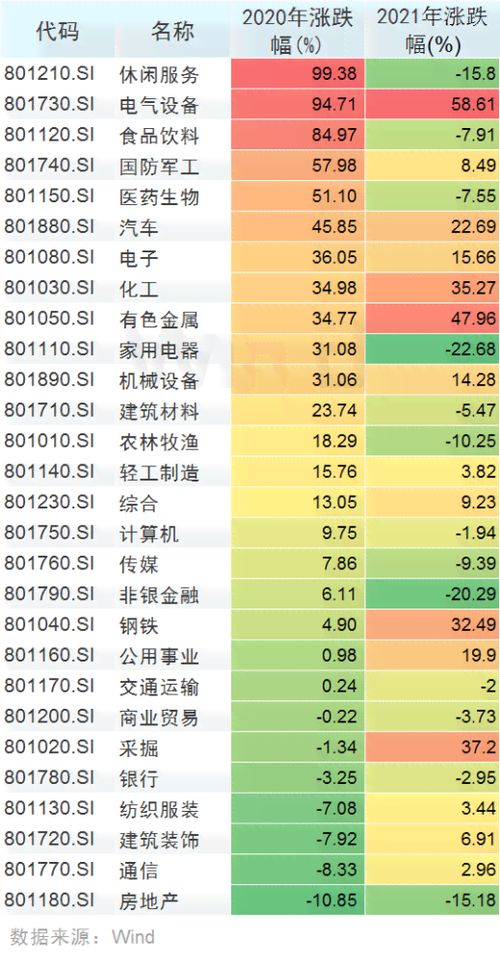 一盒500克高品质燕窝市场参考价格解析