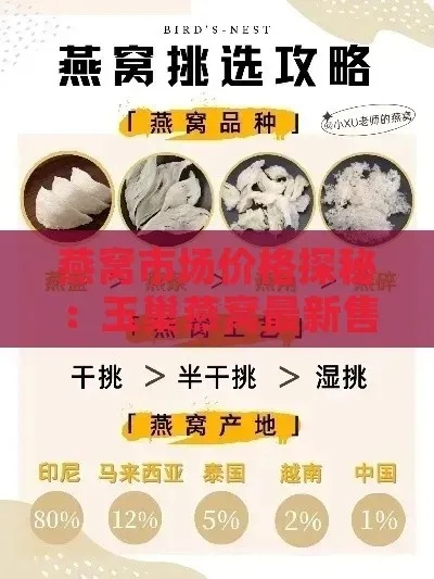 燕窝市场行情：正品燕窝一斤价格及选购指南大全